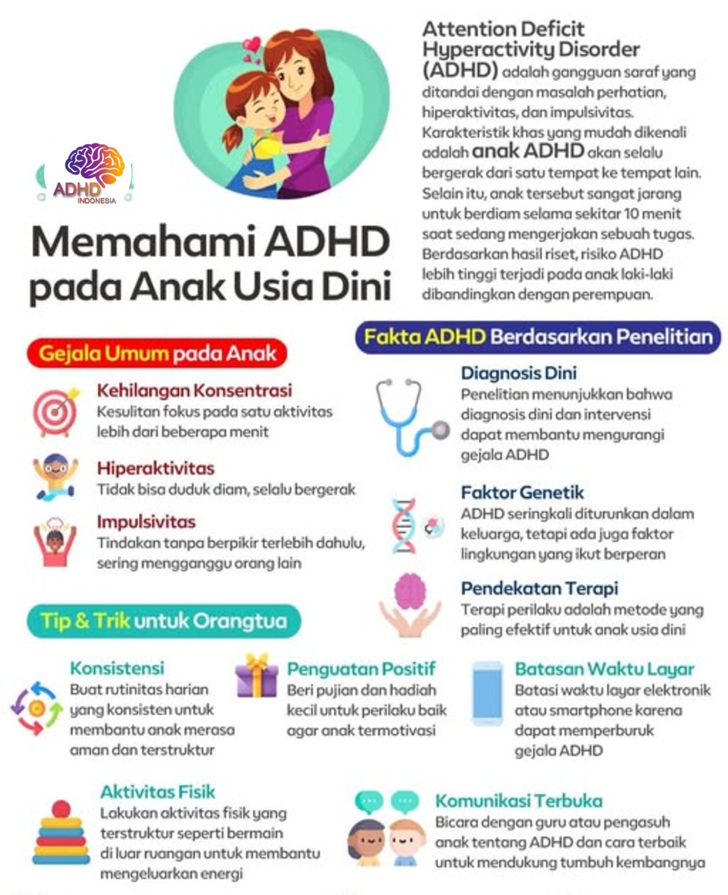 ADHD dan Potensi Bakat Anak yang Perlu Didukung di Kabupaten Kepulauan Talaud