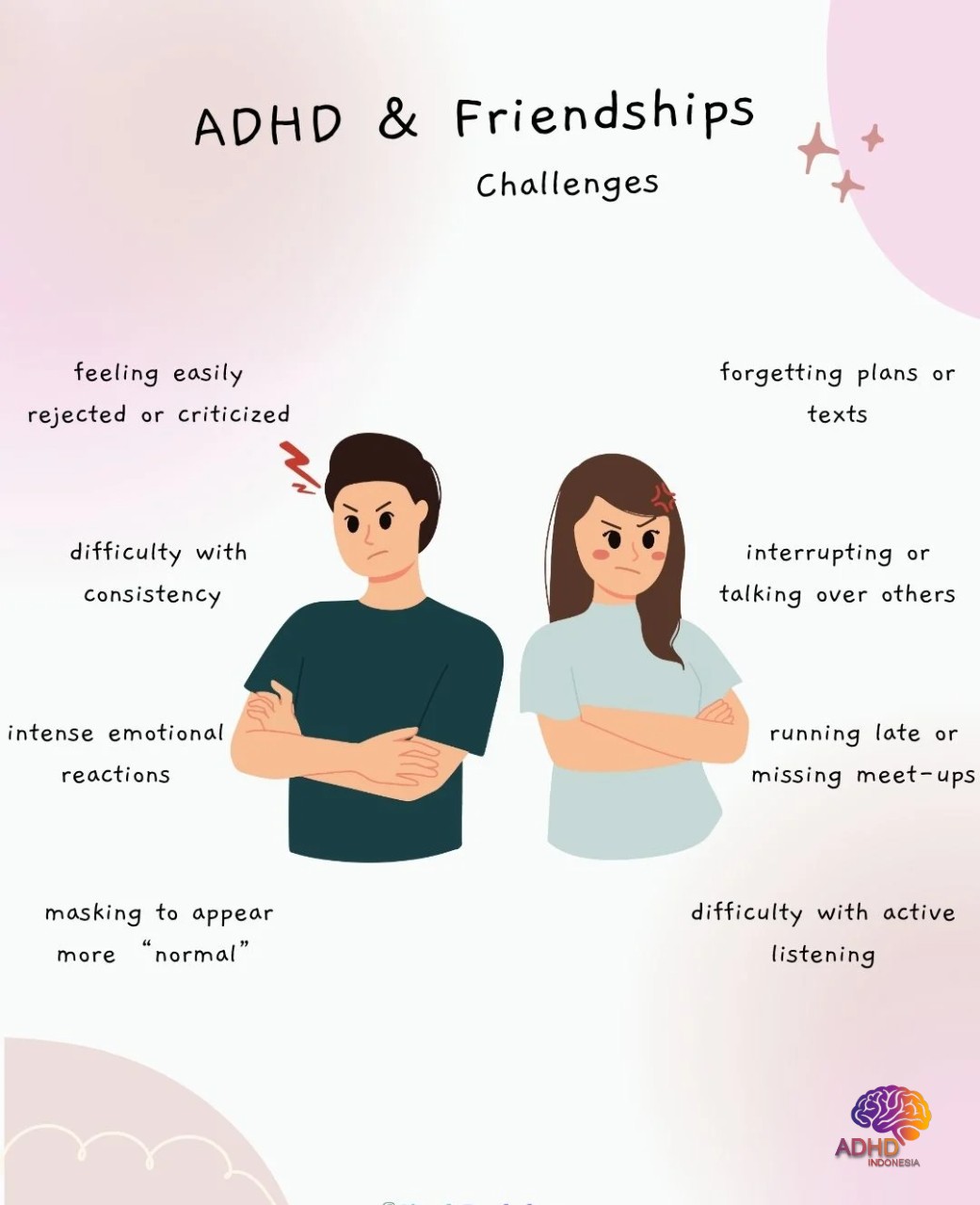 ADHD pada Anak Sekolah: Tantangan dan Pendampingan di Kabupaten Kepulauan Talaud