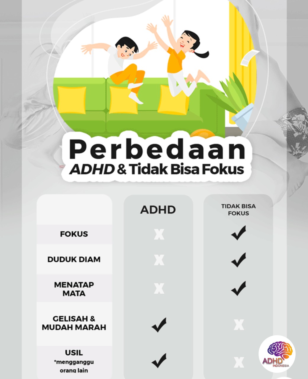 Apa Itu ADHD? Panduan Edukasi untuk Orang Tua di Kabupaten Kepulauan Talaud