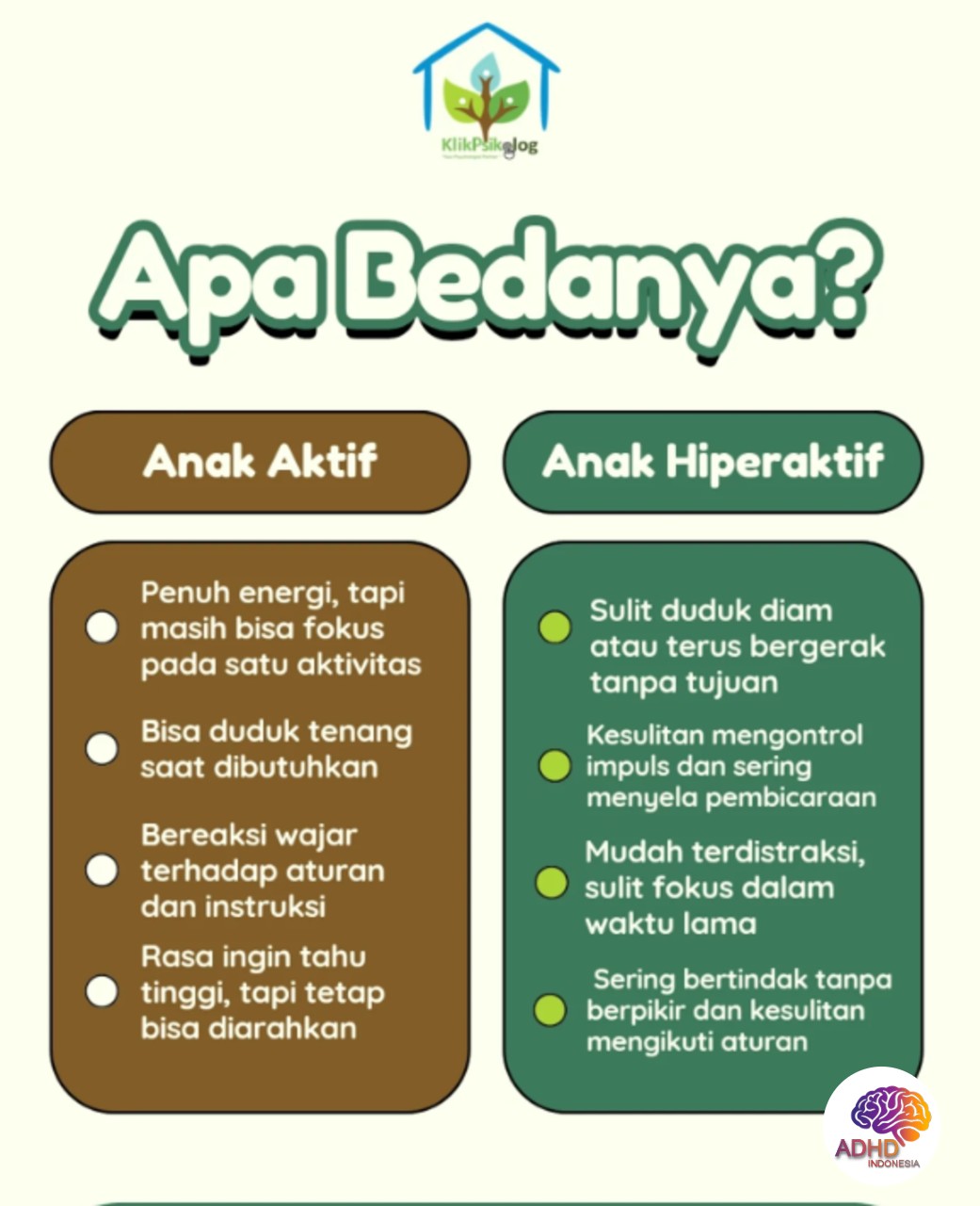 Perbedaan Anak Aktif dan ADHD yang Perlu Dipahami di Kabupaten Kepulauan Talaud