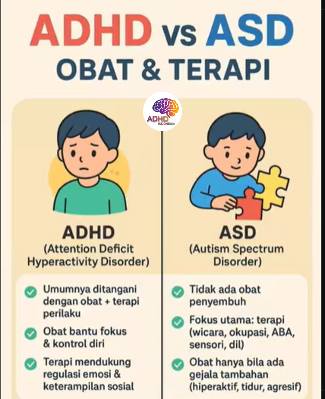 Terapi ADHD: Informasi Awal yang Perlu Diketahui Orang Tua di Kabupaten Kepulauan Talaud